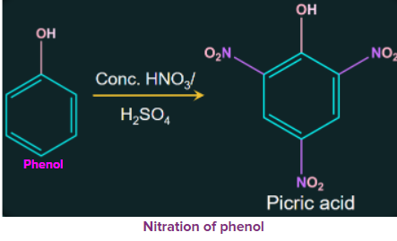 Phenol Structure Preparations Properties Classification Chemical