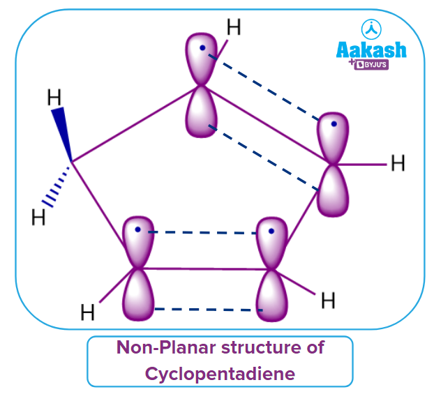 Non-Aromatic Compounds - Non-Aromatic Compounds, Their Examples ...