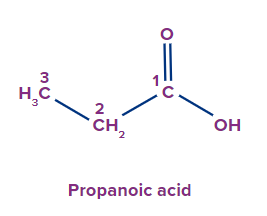 IUPAC Nomenclature of Carboxylic Acids, Acid Anhydrides, Esters, Acyl ...